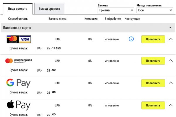 Кракен сайт kr2web in официальный ссылка