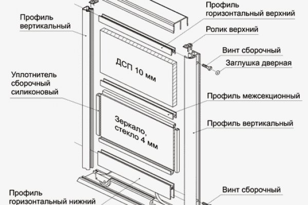 Кракен 17 точка ат